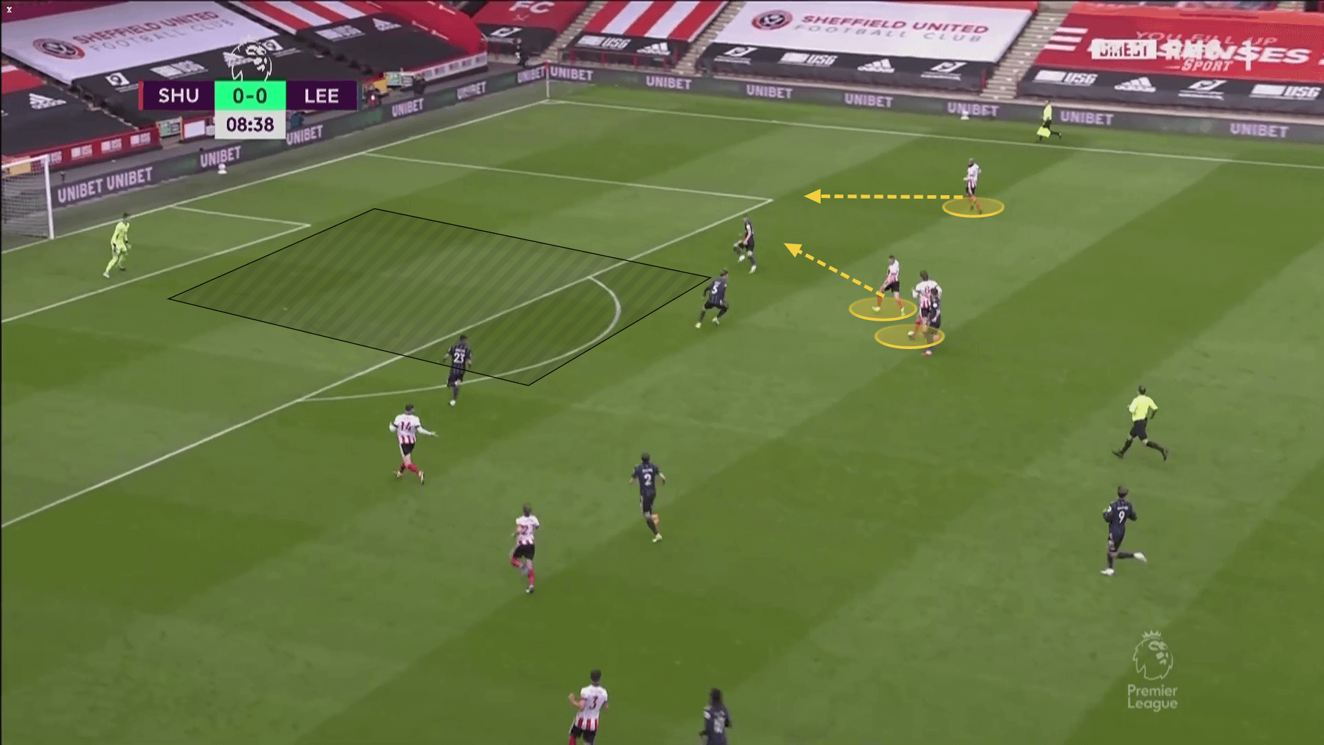 Sheffield United 2020/21: Do they struggle in accessing goal scoring opportunities? - scout report tactical analysis tactics