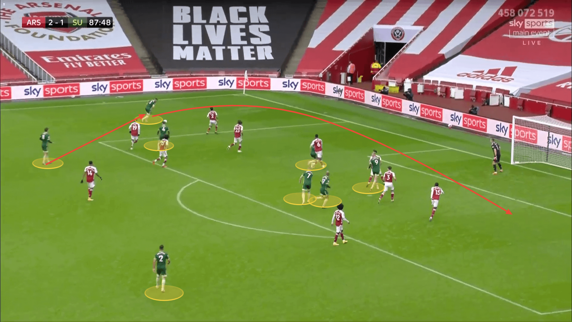 Sheffield United 2020/21: Do they struggle in accessing goal scoring opportunities? - scout report tactical analysis tactics