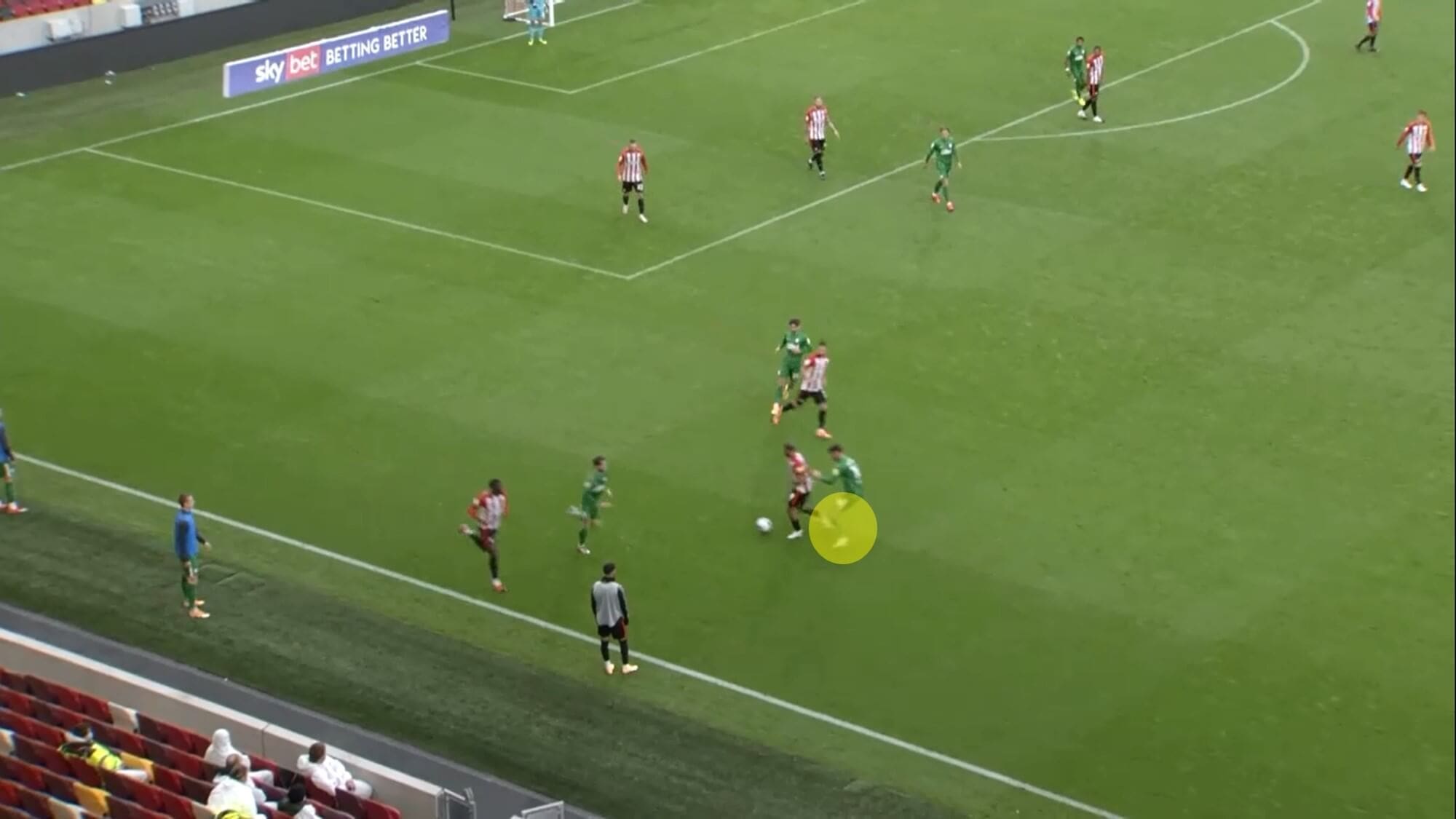 EFL Championship 2020/21: Brentford vs Preston North End - tactical analysis - tactics