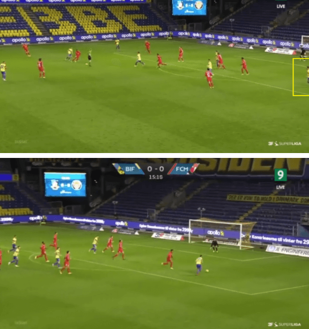 Danish Superliga 2020-21: Brondby vs Midtjylland - tactical analysis - tactics