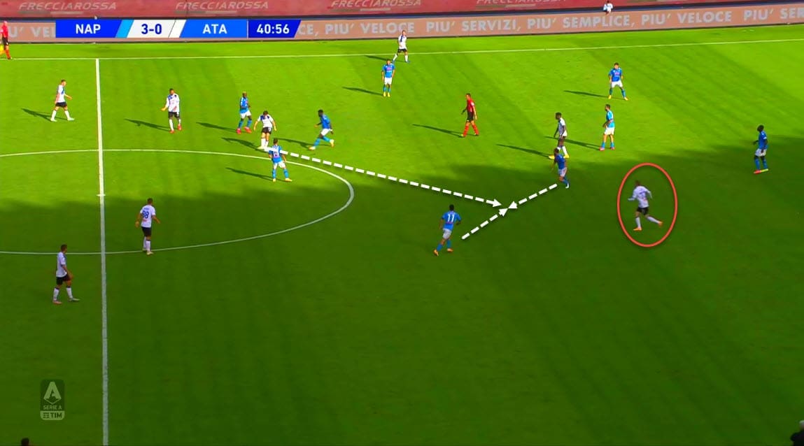 Serie A 2020/2021 - Napoli vs Atalanta - tactical analysis tactics