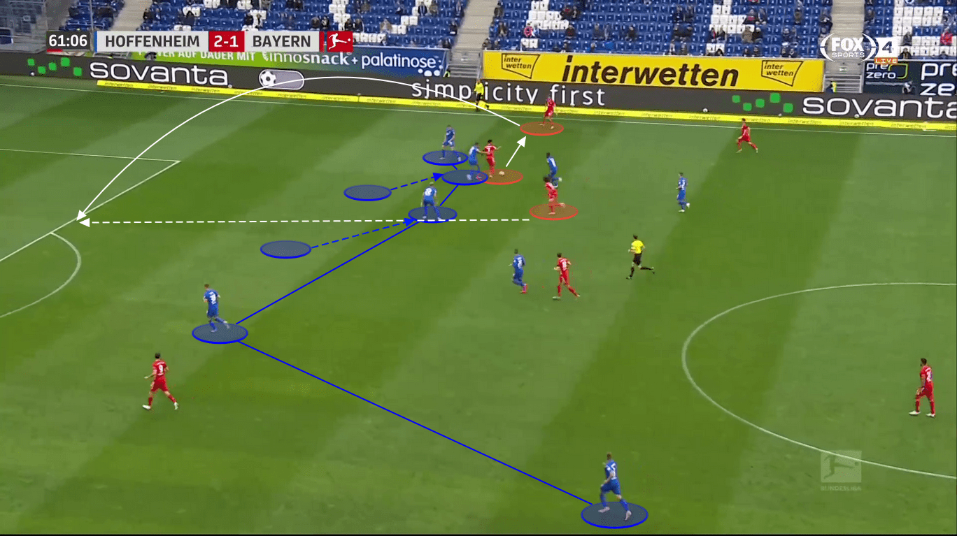 Bundesliga 2020/21: TSG Hoffenheim vs. Borussia Dortmund - tactical preview - tactics analysis