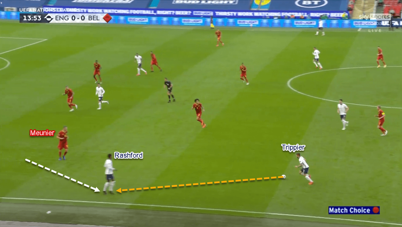 UEFA Nations League 2020/21: England vs Belgium - Tactical Analysis Tactics