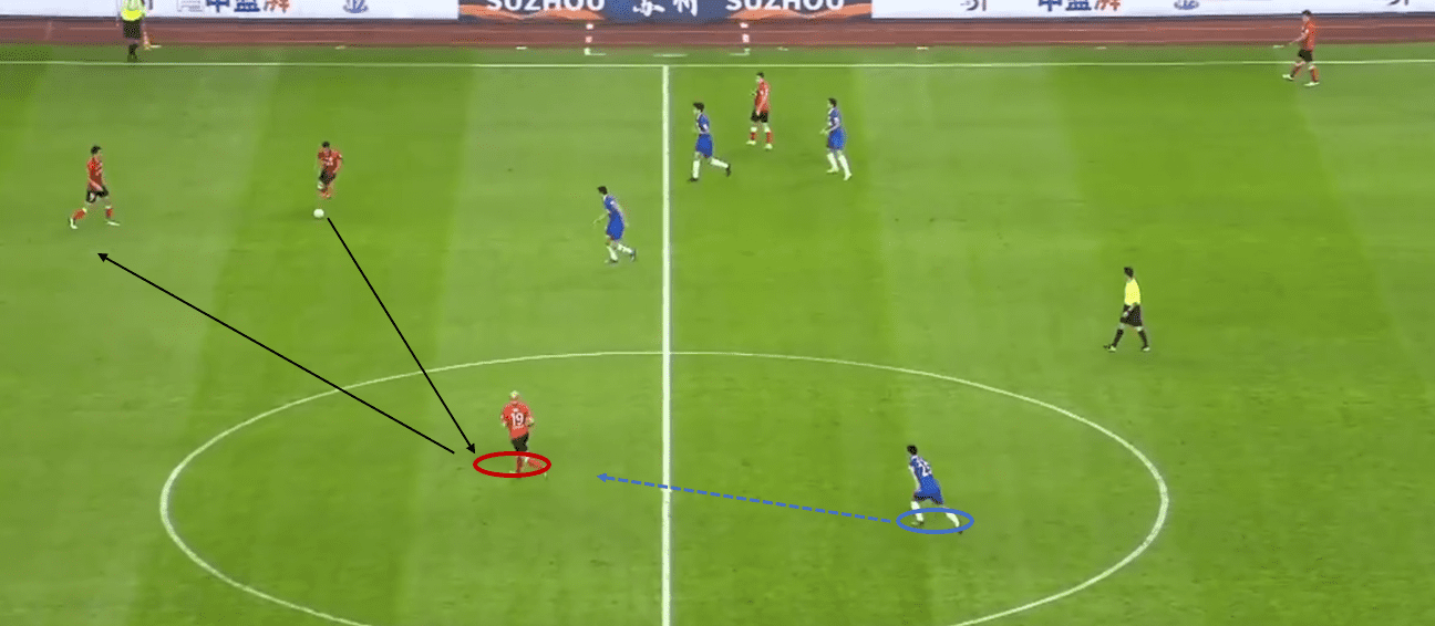 Chinese Super League 2020: Shanghai Shenhua vs Shanghai SIPG - tactical analysis tactics