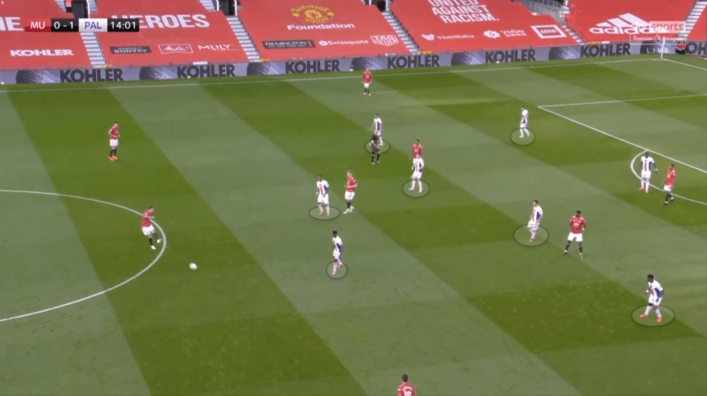 Manchester United 2020/21: Who is best fit for Manchester United's midfield? - scout report tactical analysis tactics