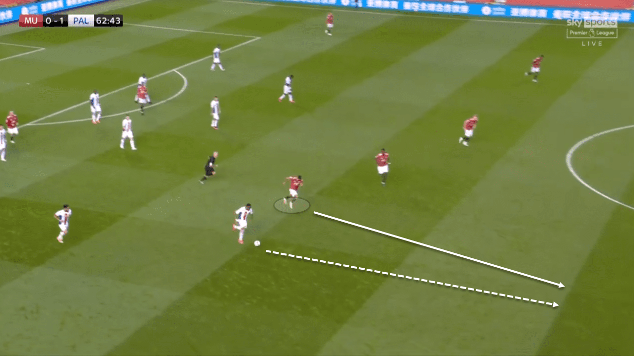 Manchester United 2020/21: Who is best fit for Manchester United's midfield? - scout report tactical analysis tactics