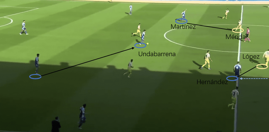 Segunda Division 2020/21: CE Sabadell vs RCD Espanyol - tactical analysis tactics