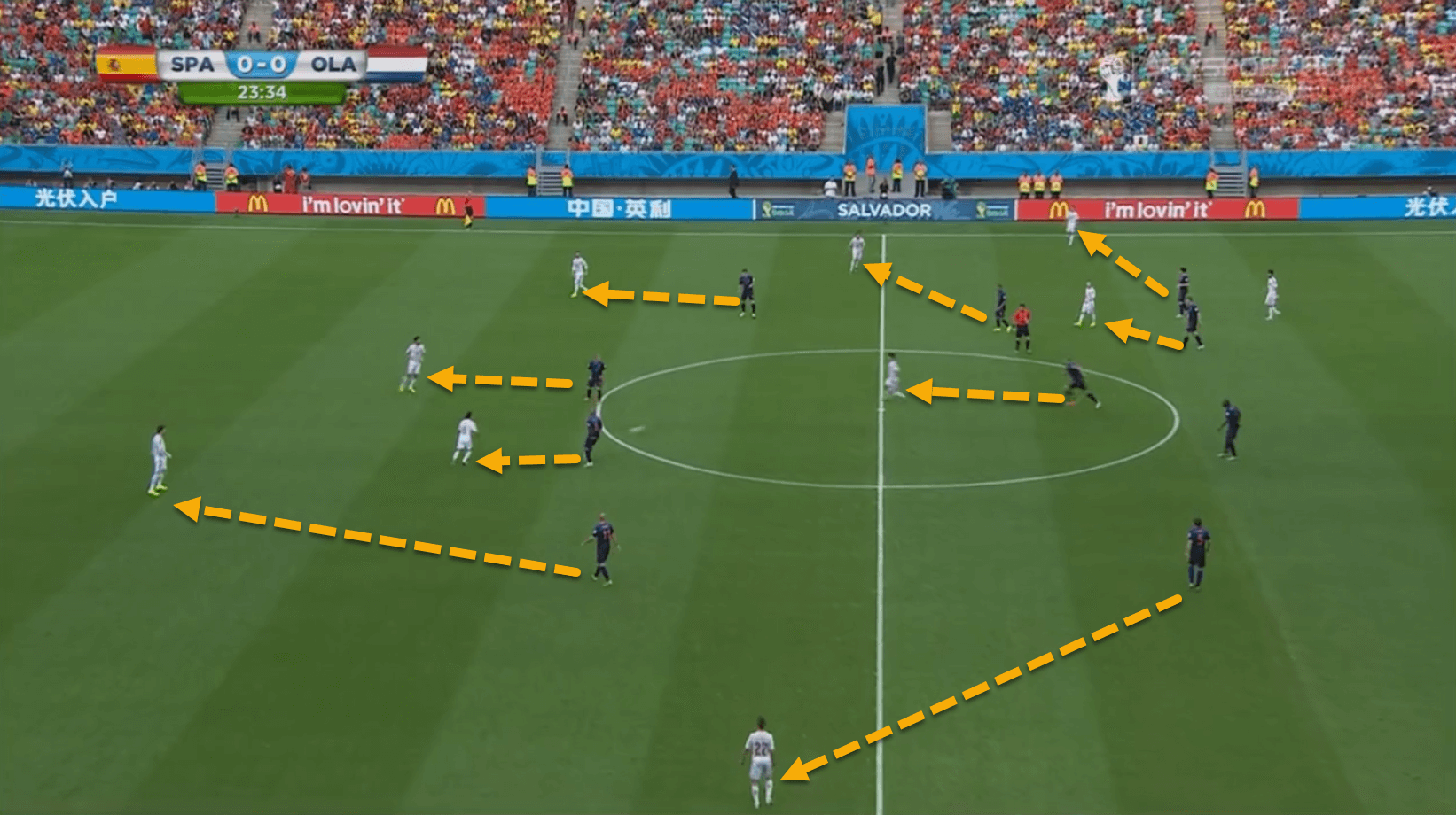 Frank de Boer: A student of Louis van Gaal – tactical analysis tactics