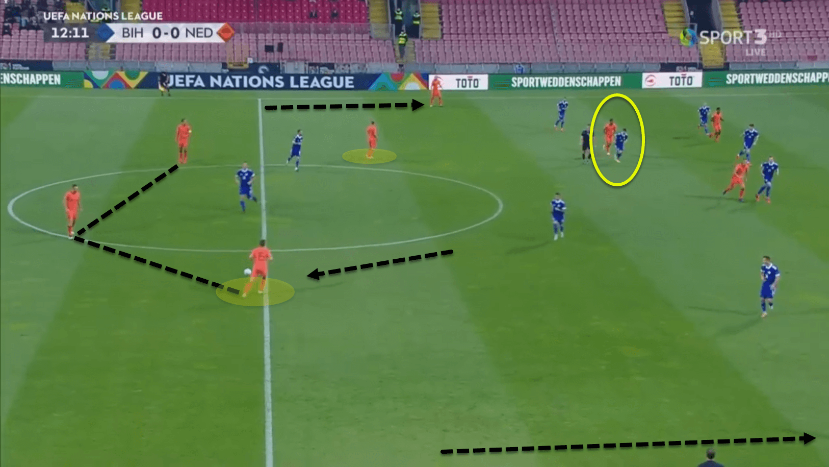 Frank de Boer: A student of Louis van Gaal – tactical analysis tactics