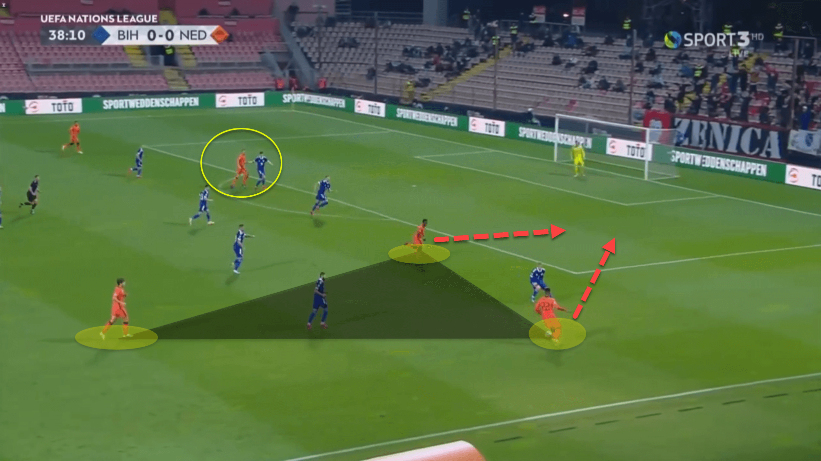 Frank de Boer: A student of Louis van Gaal – tactical analysis tactics