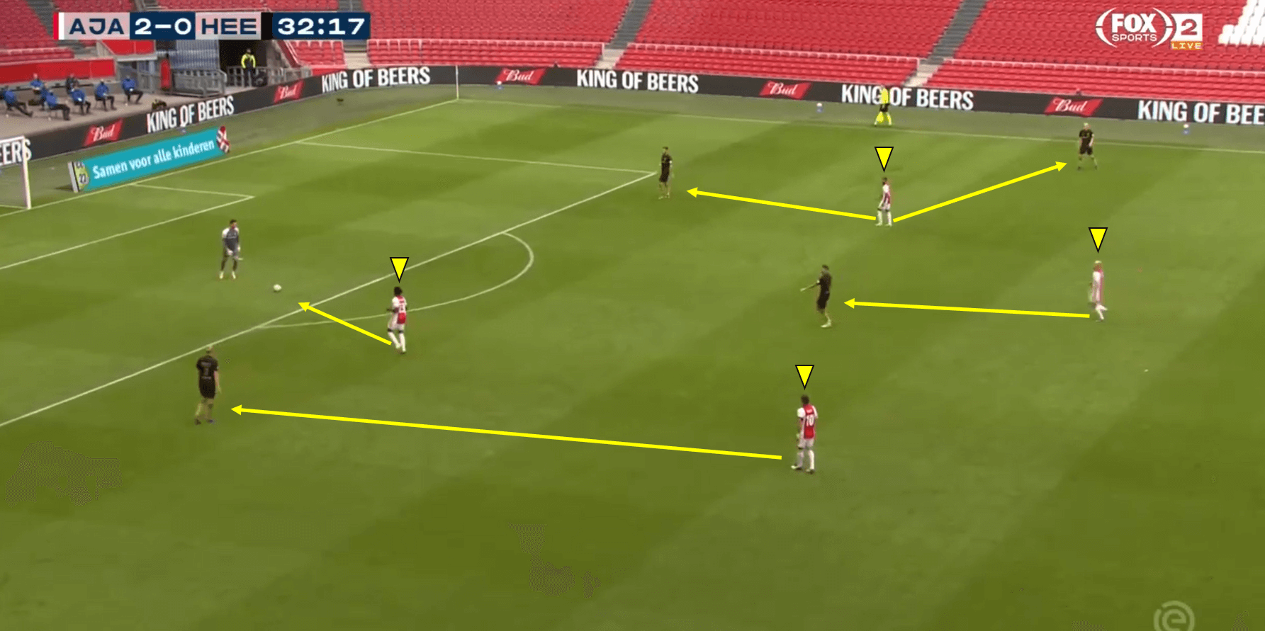 Champions League 2020/21: Atalanta vs Ajax – Tactical Preview analysis tactics