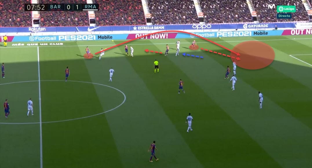 UEFA Champions League 2020/21: Juventus vs Barcelona - tactical preview analysis tactics