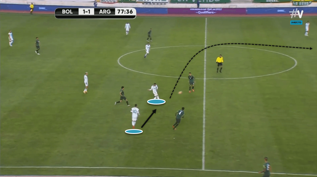 2022 FIFA World Cup qualification (CONMEBOL): Bolivia vs. Argentina - tactical analysis tactics