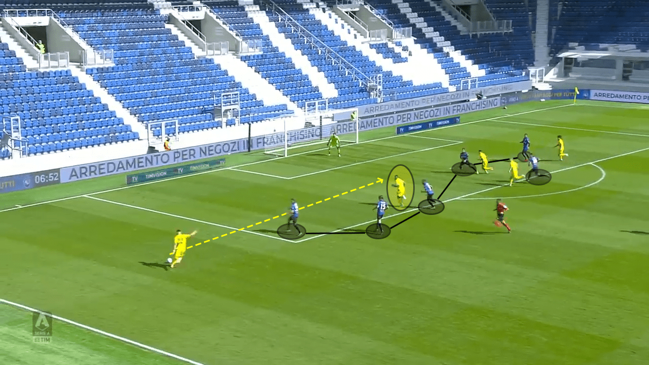 Champions League 2020/21: Atalanta vs Ajax – Tactical Preview analysis tactics