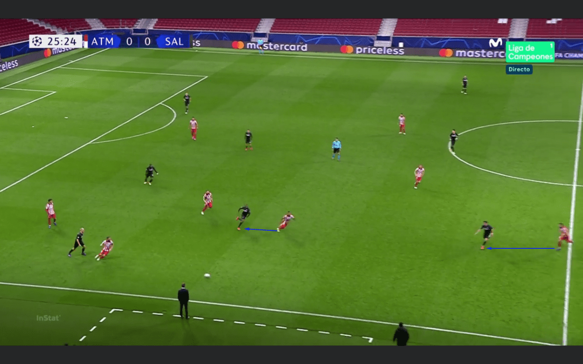 UEFA Champions League 2020/21: Atletico Madrid vs RB Salzburg - tactical analysis tactics