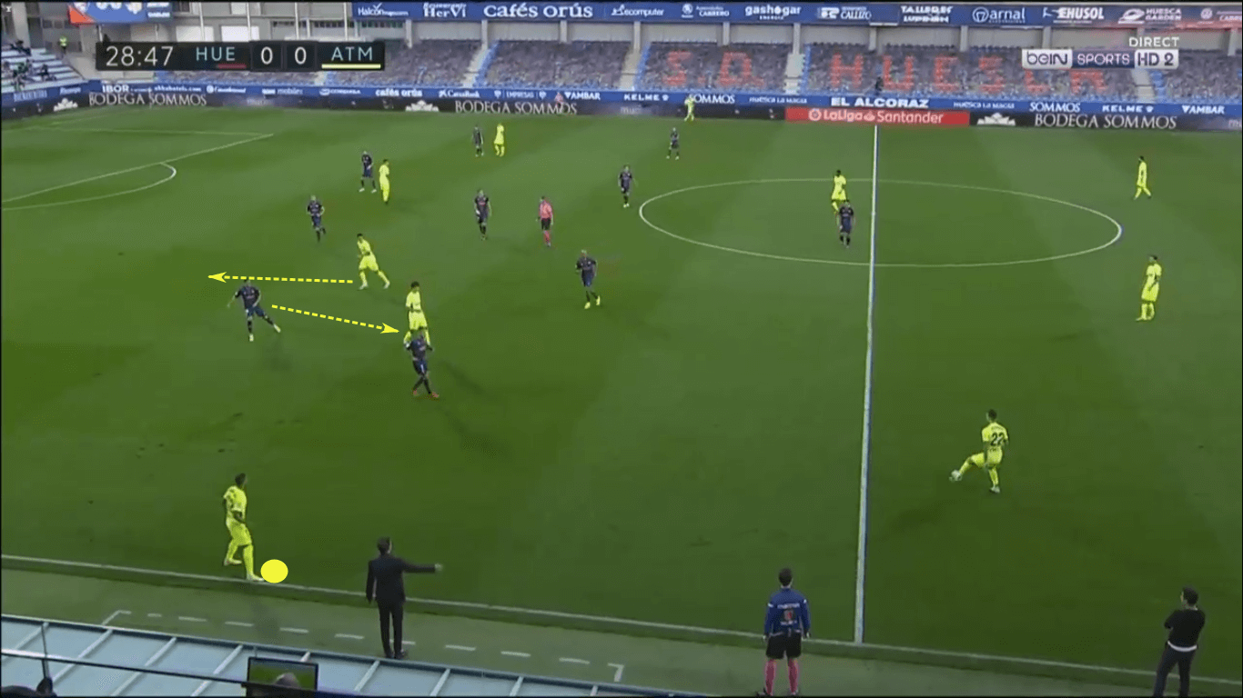 La Liga 2020/21: Huesca vs Atlético Madrid – tactical analysis tactics