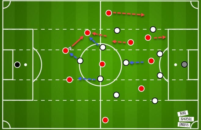 La Liga 2020/21: Barcelona vs Real Madrid - tactical preview analysis tactics