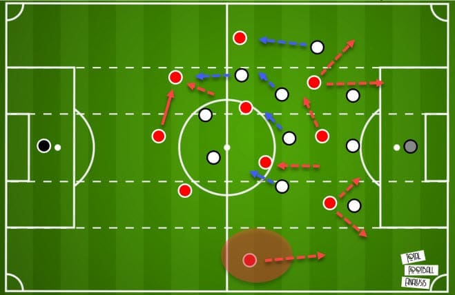 UEFA Champions League 2020/21: Juventus vs Barcelona - tactical preview analysis tactics