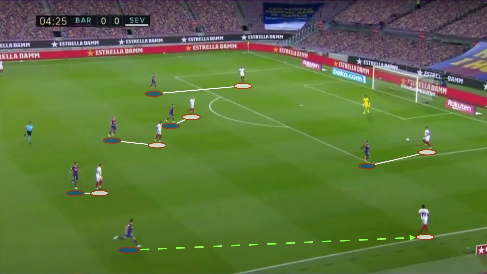 Barcelona vs Sevilla 2020/21 - tactical analysis tactics