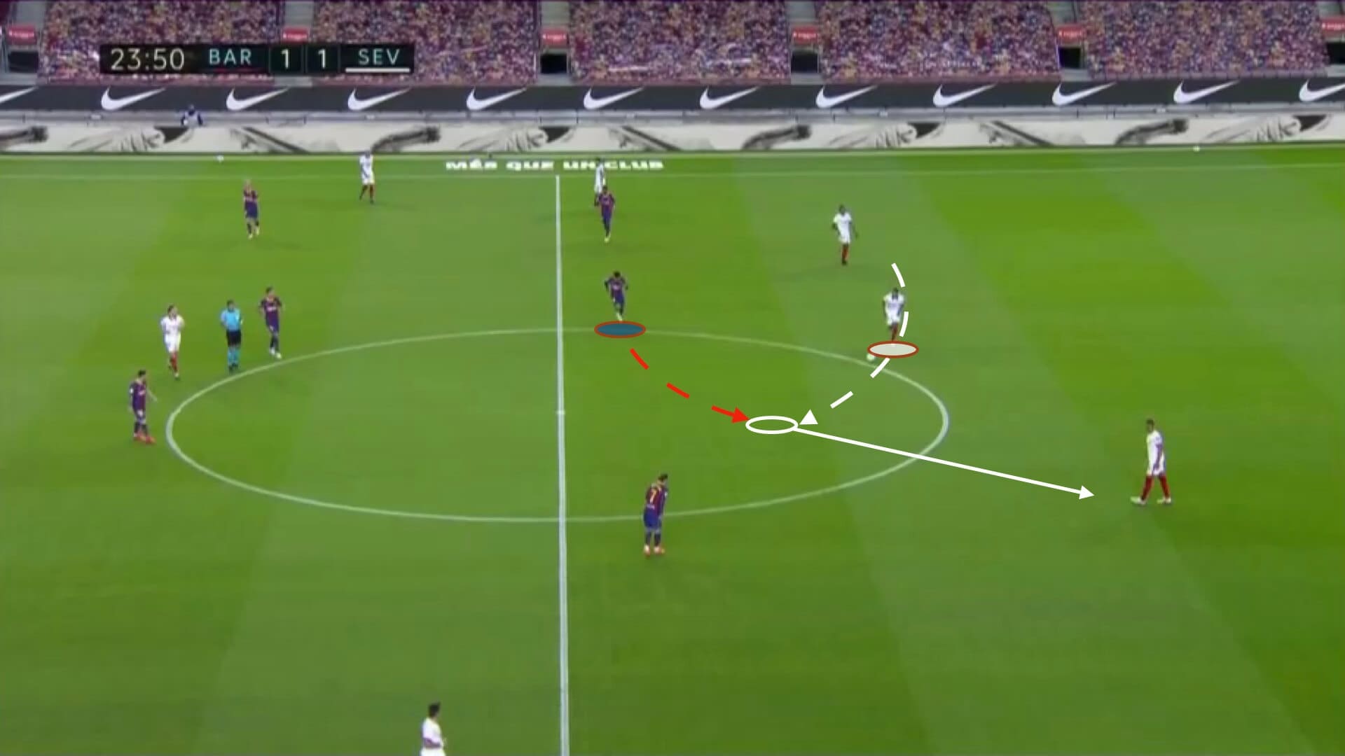 Barcelona vs Sevilla 2020/21 - tactical analysis tactics