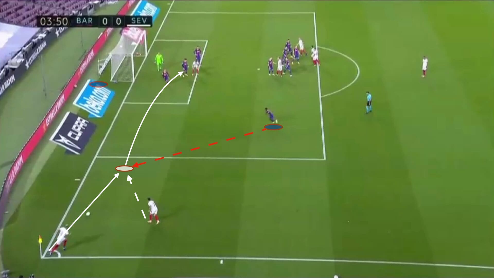 Barcelona vs Sevilla 2020/21 - tactical analysis tactics