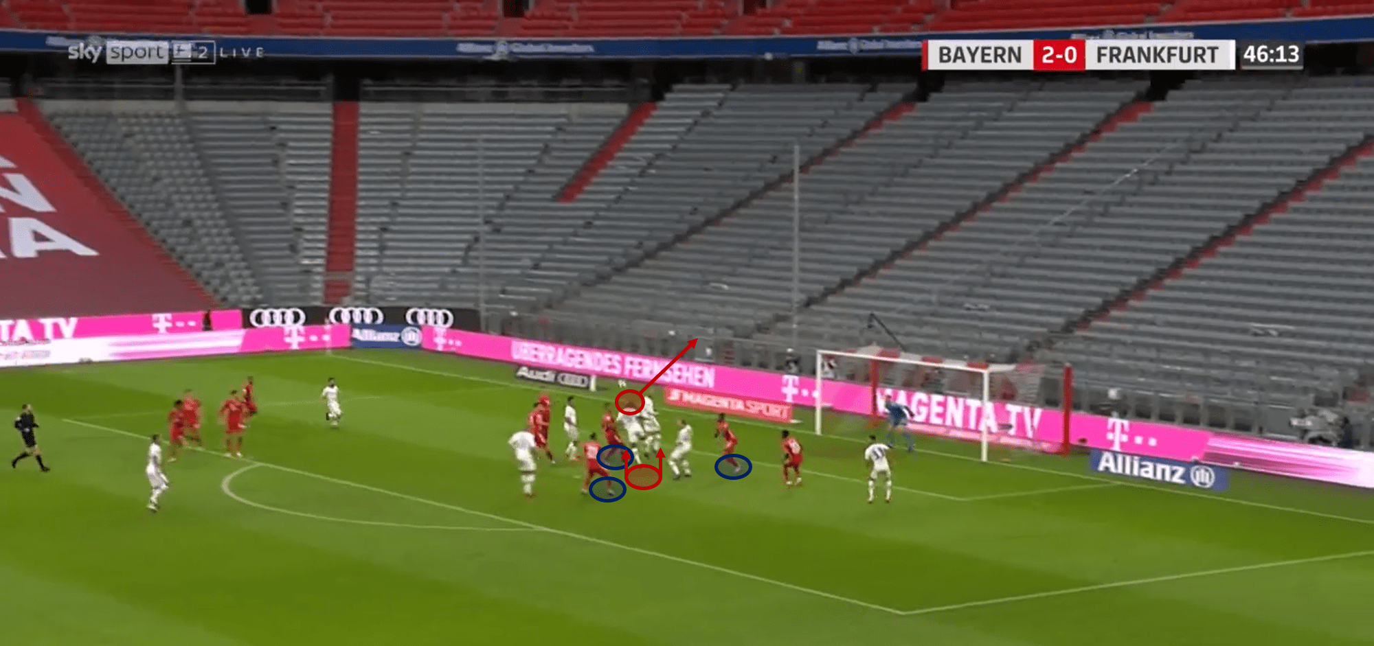 Bundesliga 2020/21: Bayern Munich vs Eintracht Frankfurt – tactical analysis