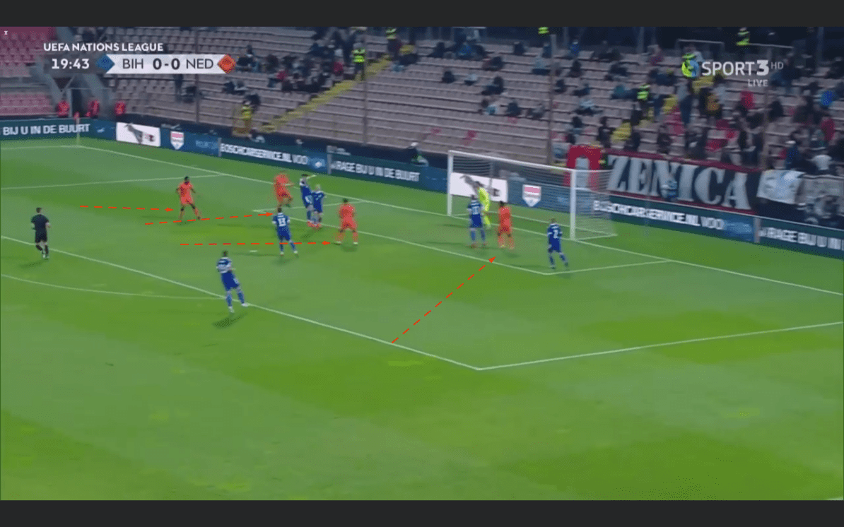 UEFA Nations League 2020/21: Bosnia and Herzegovina vs Netherlands - tactical analysis tactics