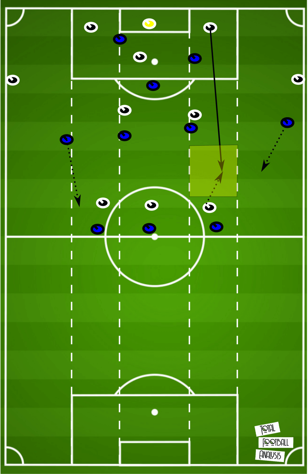 UEFA Champions League 2020/21: Inter vs Borussia Mönchengladbach - tactical analysis tactics