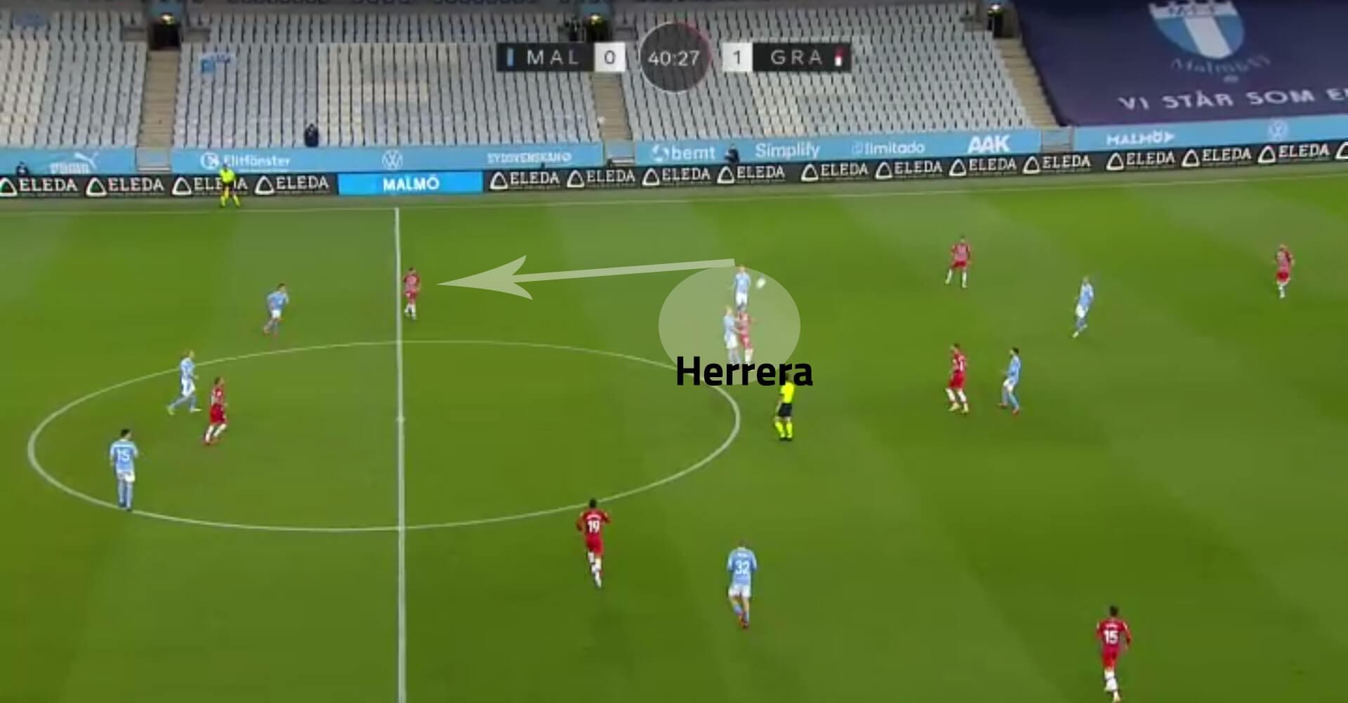  Yangel Herrera 2020/21 - scout report - tactical analysis tactics