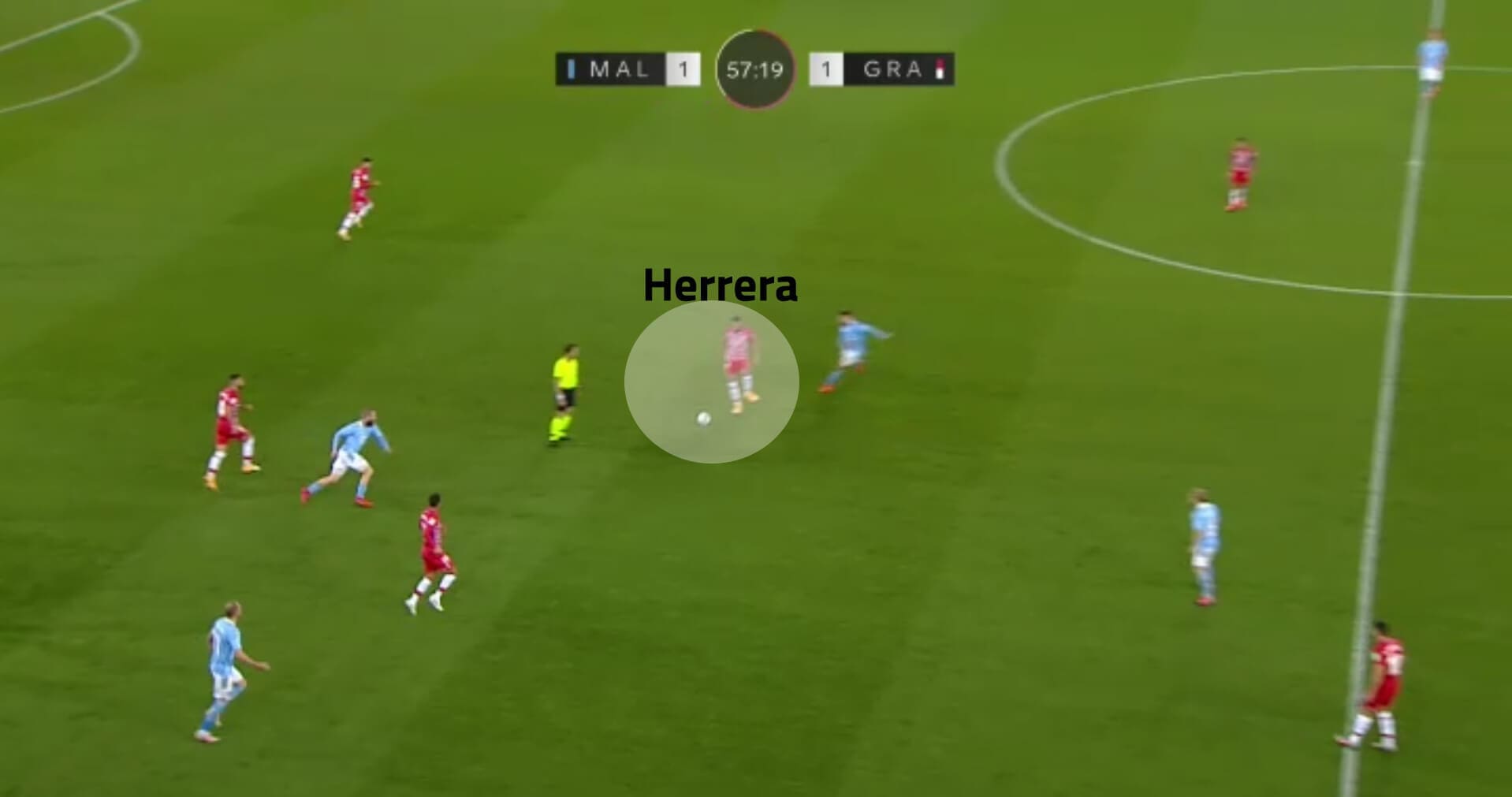  Yangel Herrera 2020/21 - scout report - tactical analysis tactics