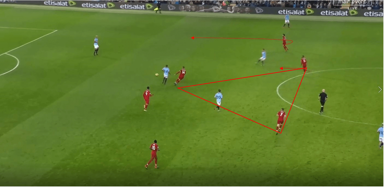 Pressing variations within a 4-2-3-1- tactical theory tactical analysis tactics