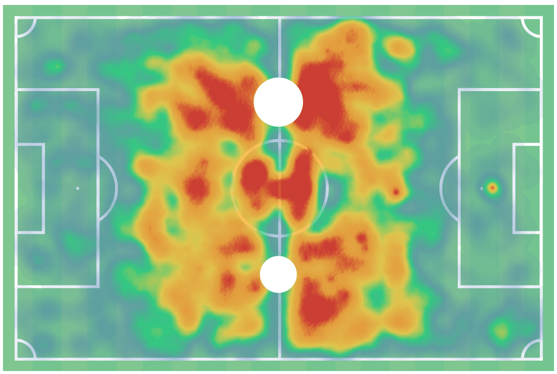 Luis Milla 2020/21 - scout report tactical analysis tactics