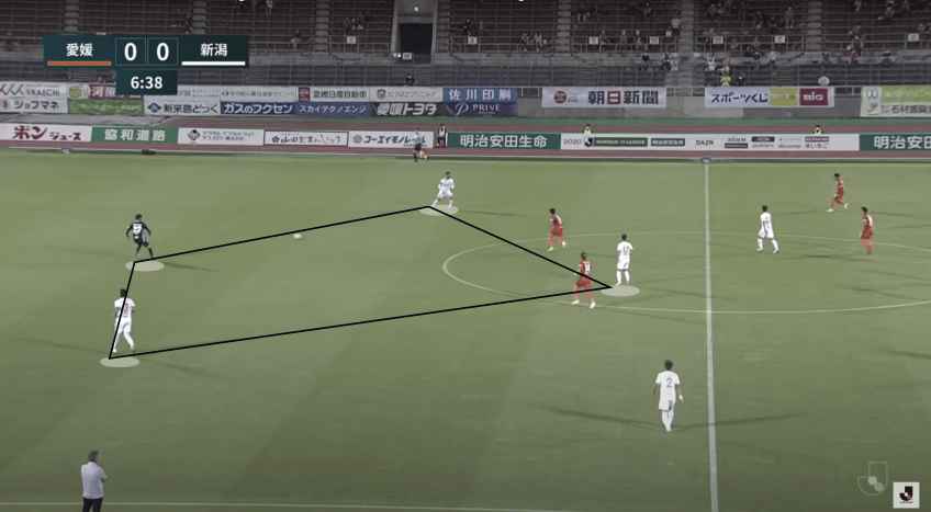 Head Coach Analysis: Albert Puig at Albirex Niigata tactics