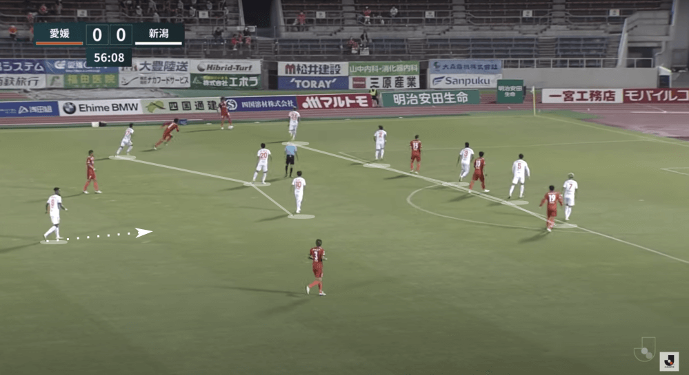 Head Coach Analysis: Albert Puig at Albirex Niigata tactics