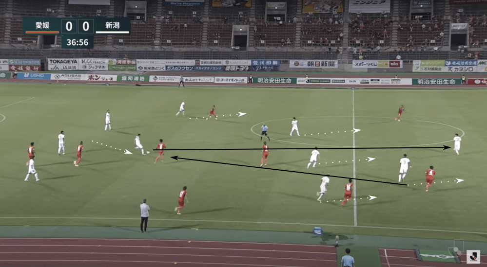 Head Coach Analysis: Albert Puig at Albirex Niigata tactics