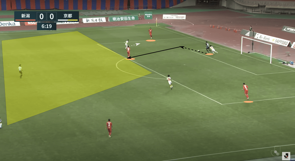 Head Coach Analysis: Albert Puig at Albirex Niigata tactics