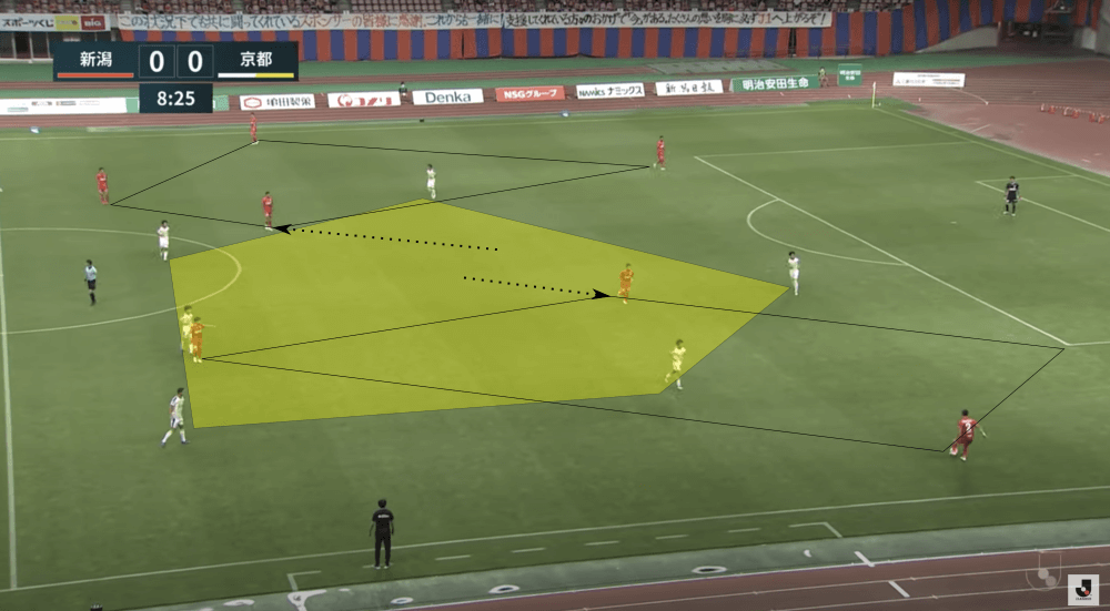 Head Coach Analysis: Albert Puig at Albirex Niigata tactics