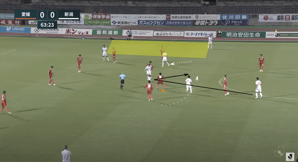 Head Coach Analysis: Albert Puig at Albirex Niigata tactics