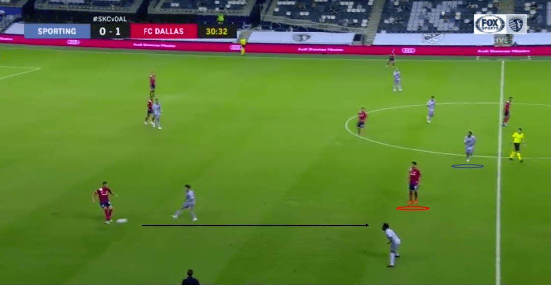 gianluca-busio-sporting-kansas-citys-homegrown-gem-tactical-analysis-tactics