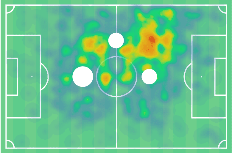 gianluca-busio-sporting-kansas-citys-homegrown-gem-tactical-analysis-tactics