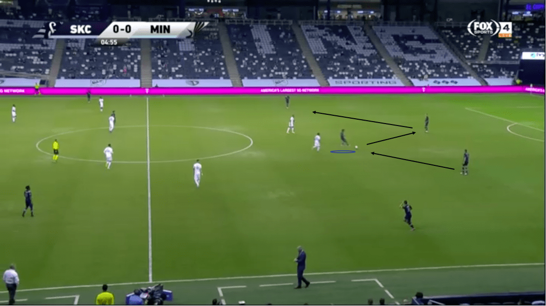 gianluca-busio-sporting-kansas-citys-homegrown-gem-tactical-analysis-tactics