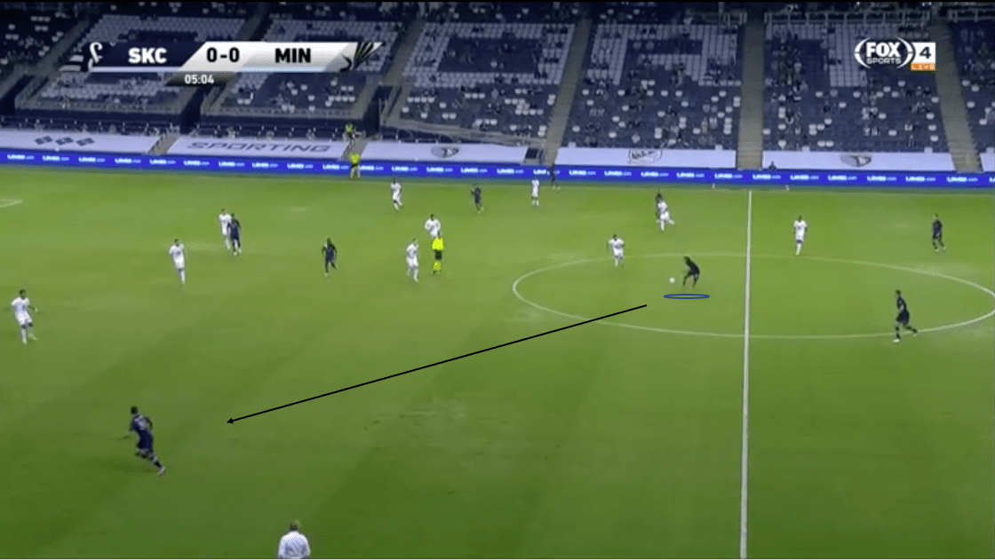 gianluca-busio-sporting-kansas-citys-homegrown-gem-tactical-analysis-tactics