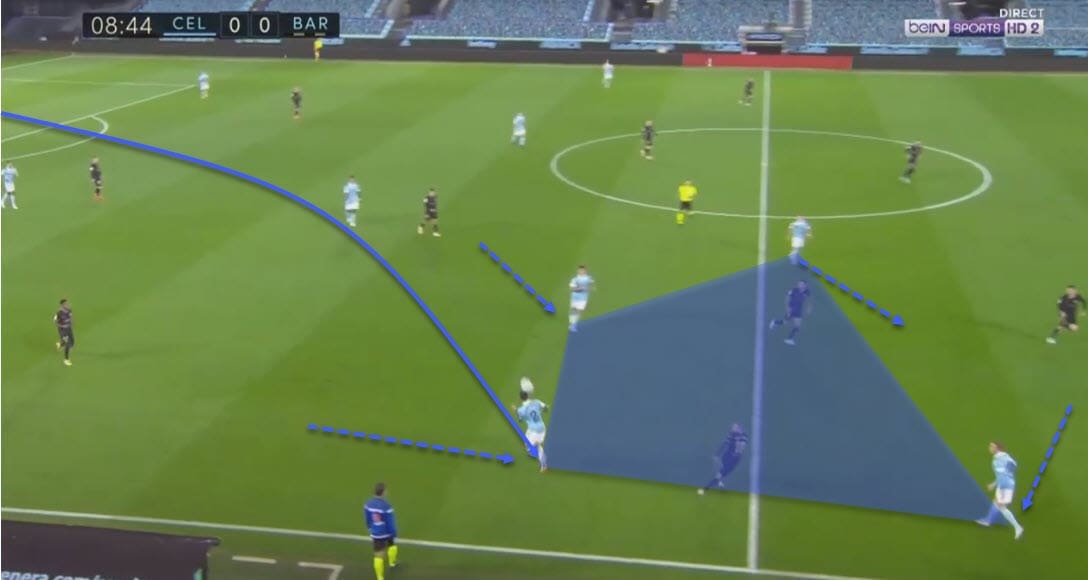 La Liga 2020/21: Barcelona vs Real Madrid - tactical preview analysis tactics