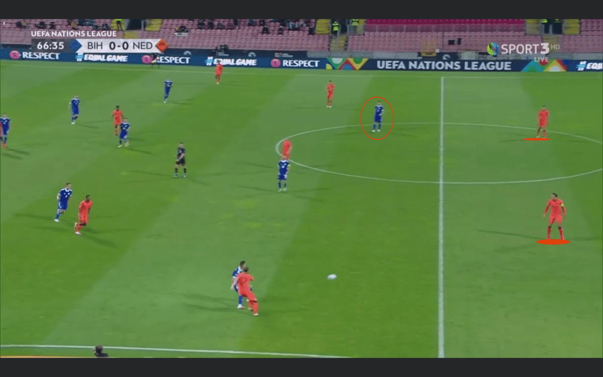 UEFA Nations League 2020/21: Bosnia and Herzegovina vs Netherlands - tactical analysis tactics