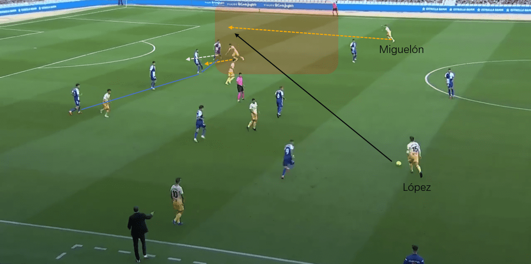 Segunda Division 2020/21: CE Sabadell vs RCD Espanyol - tactical analysis tactics