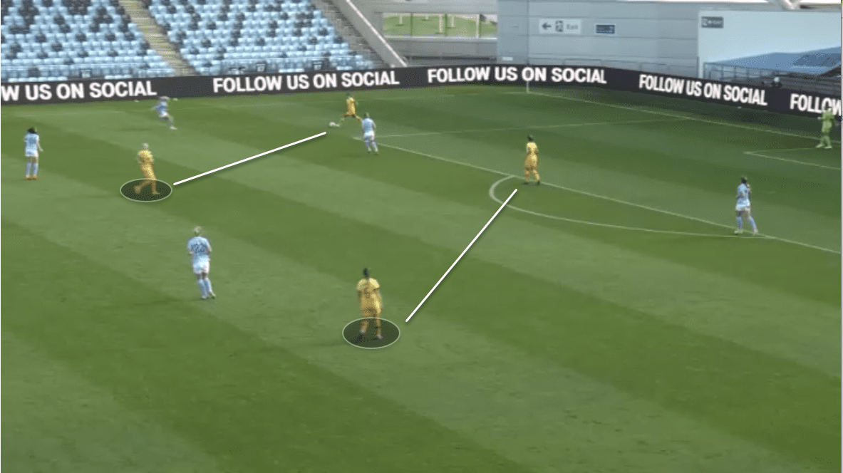 FAWSL 2020/21: Manchester City Women vs Tottenham Hotspur Women - tactical analysis tactics