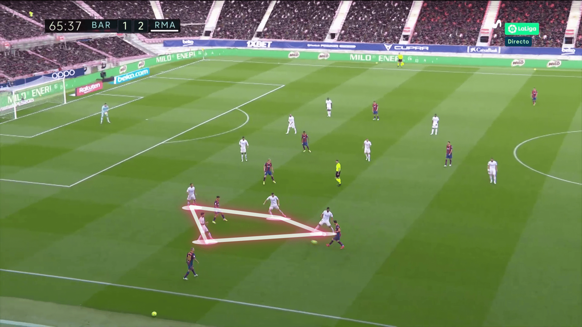 La Liga 2020/21: Barcelona vs Real Madrid - tactical analysis tactics