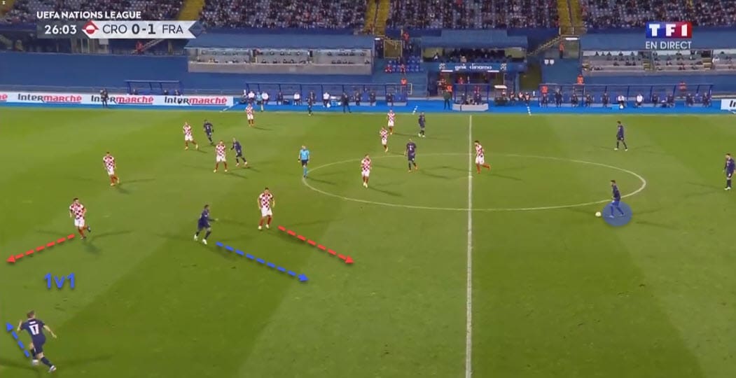 UEFA Nations League 2020/21: Croatia vs France - tactical analysis - tactics