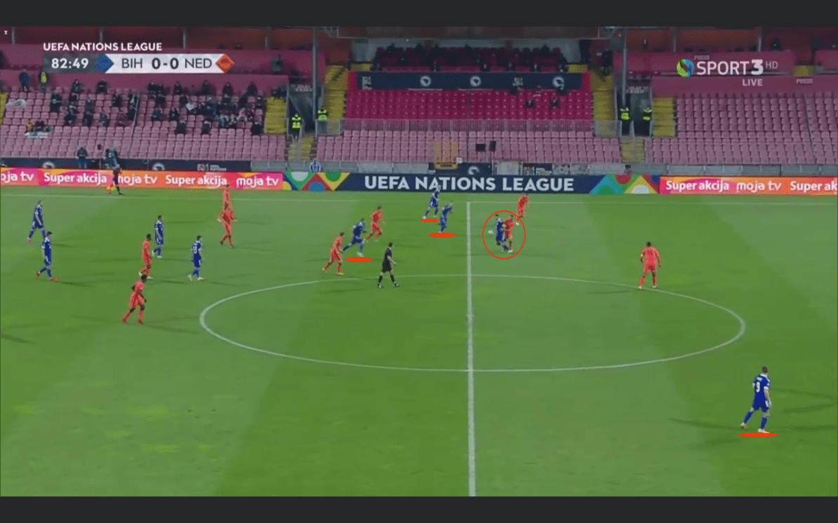 UEFA Nations League 2020/21: Bosnia and Herzegovina vs Netherlands - tactical analysis tactics