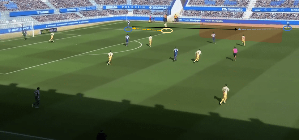 Segunda Division 2020/21: CE Sabadell vs RCD Espanyol - tactical analysis tactics